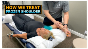 Frozen Shoulder Therapies 1 Therapies for Frozen Shoulder